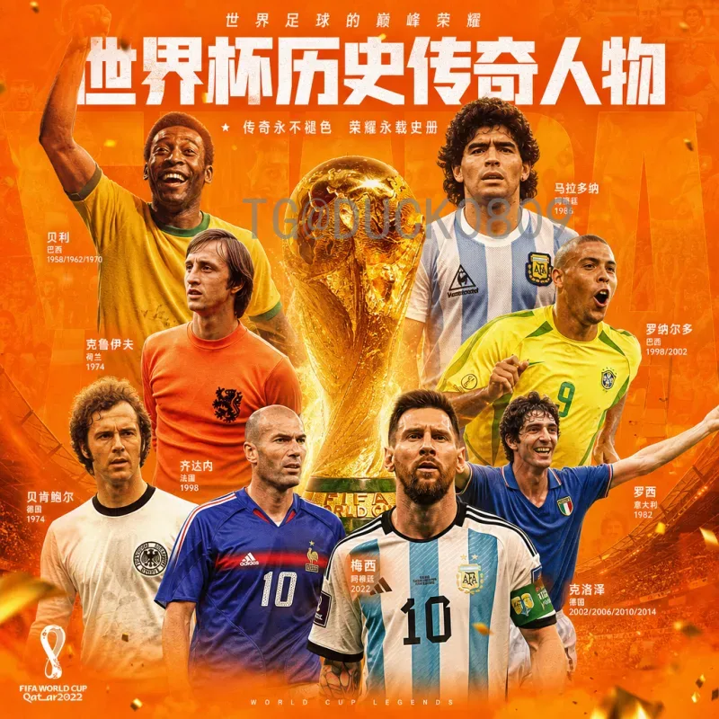 2026年FIFA世界杯球队前瞻：48强新格局与夺冠热门深度解析